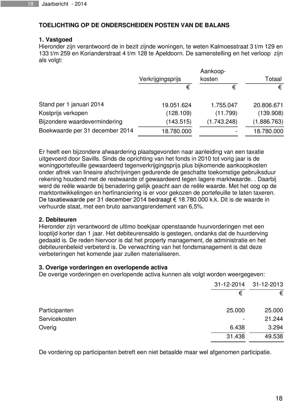De samenstelling en het verloop zijn als volgt: Verkrijgingsprijs Aankoopkosten Totaal Stand per 1 januari 2014 19.051.624 1.755.047 20.806.671 Kostprijs verkopen (128.109) (11.799) (139.