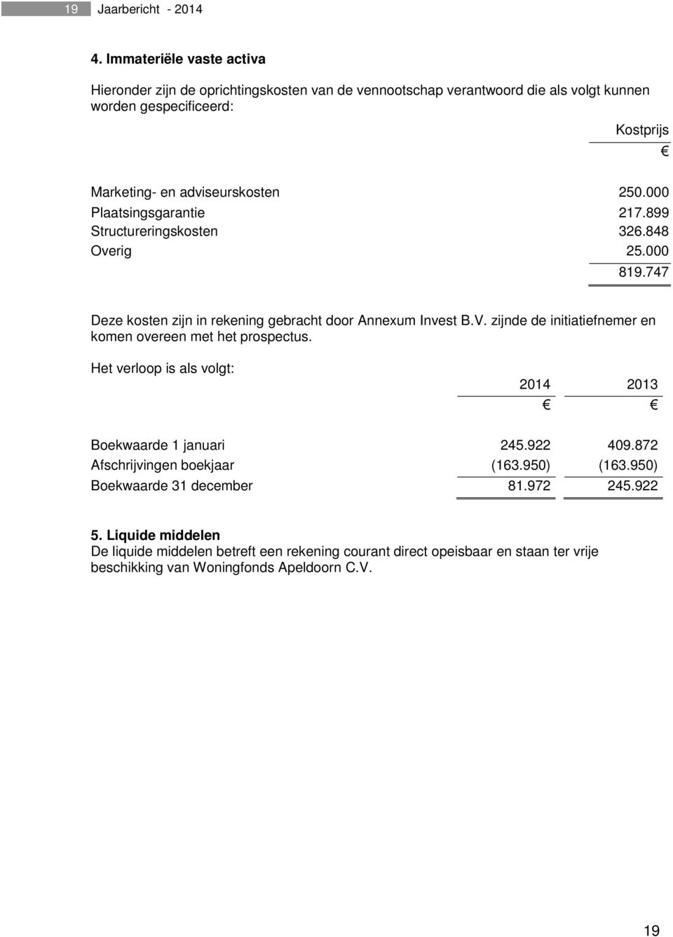 250.000 Plaatsingsgarantie Structureringskosten 217.899 326.848 Overig 25.000 819.747 Deze kosten zijn in rekening gebracht door Annexum Invest B.V.