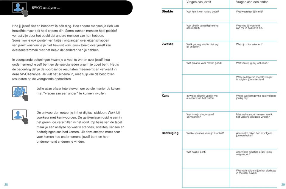 Soms kun je ook punten van kritiek ontvangen over eigenschappen van jezelf waarvan je je niet bewust was. Jouw beeld over jezelf kan overeenstemmen met het beeld dat anderen van je hebben.