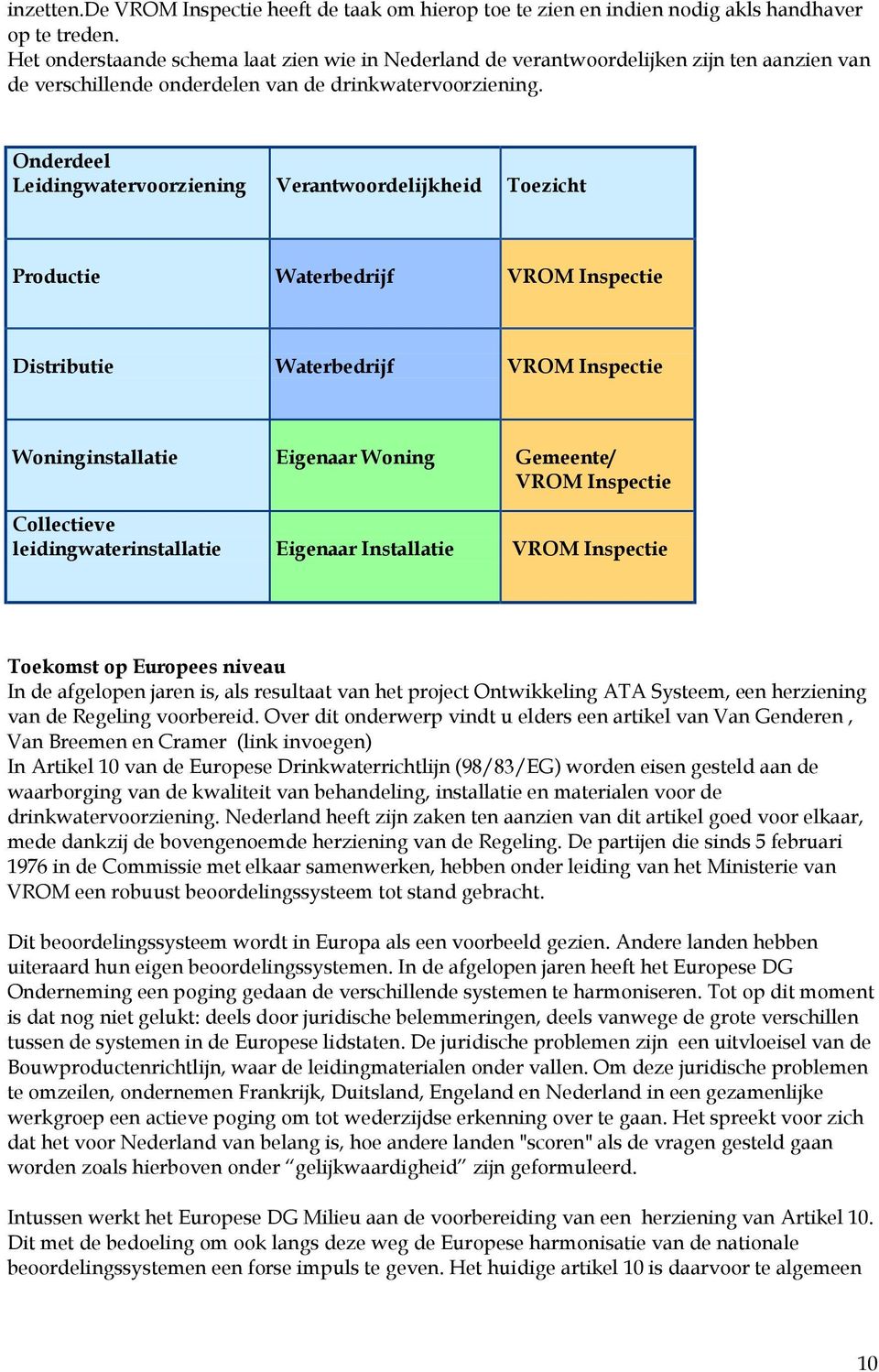 Onderdeel Leidingwatervoorziening Verantwoordelijkheid Toezicht Productie Waterbedrijf VROM Inspectie Distributie Waterbedrijf VROM Inspectie Woninginstallatie Eigenaar Woning Gemeente/ VROM