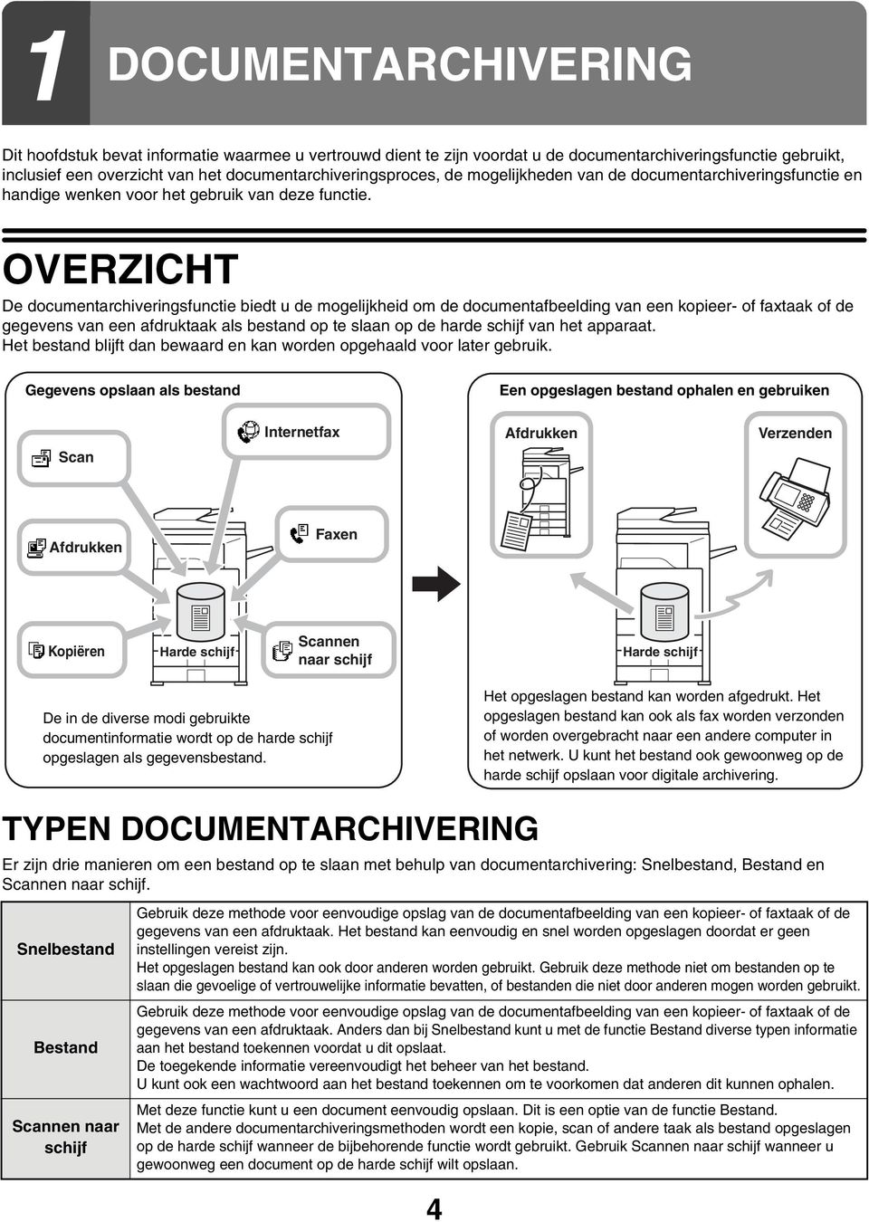 OVERZICHT De documentarchiveringsfunctie biedt u de mogelijkheid om de documentafbeelding van een kopieer- of faxtaak of de gegevens van een afdruktaak als bestand op te slaan op de harde schijf van