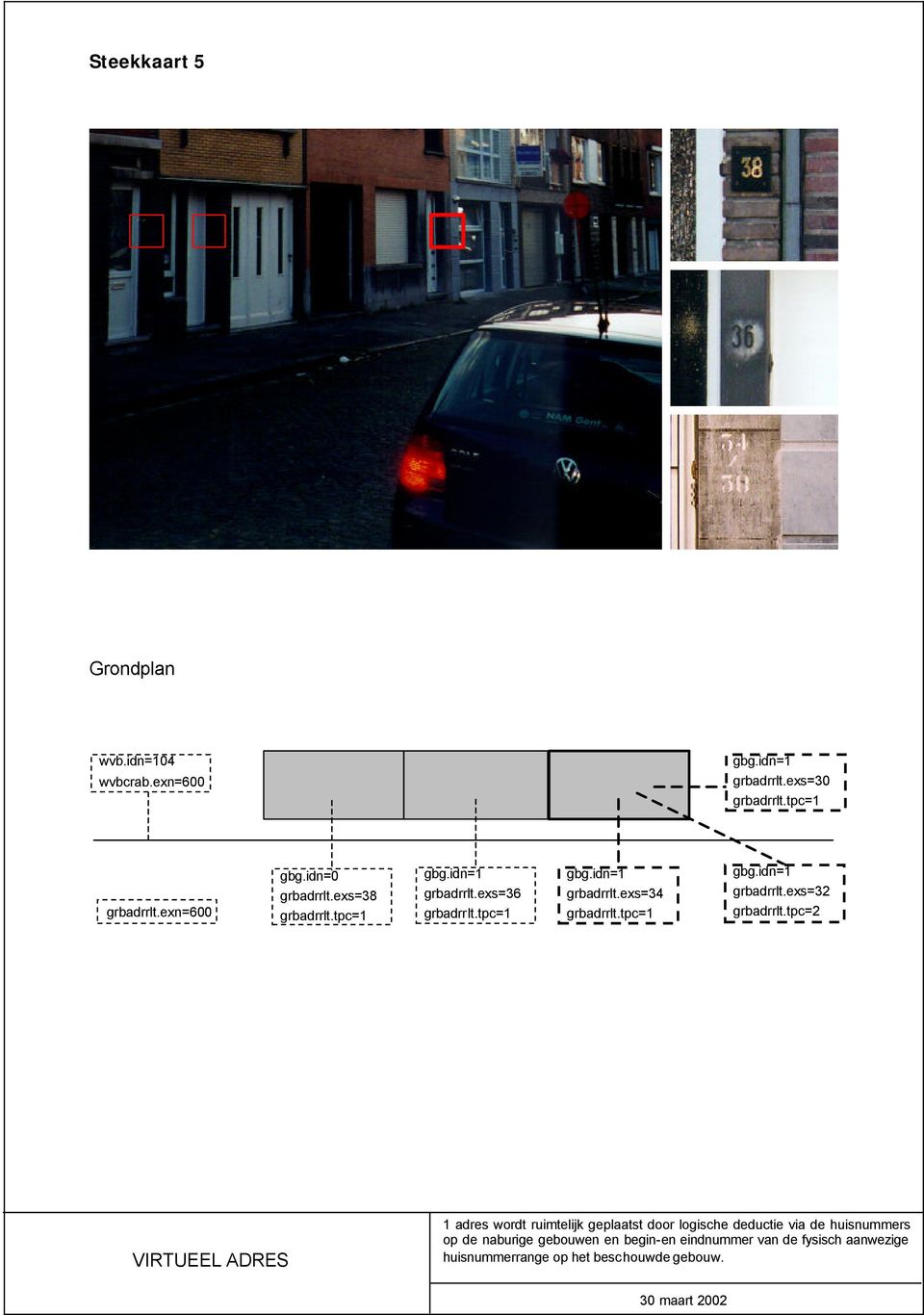 tpc=2 VIRTUEEL ADRES 1 adres wordt ruimtelijk geplaatst door logische deductie via de huisnummers op de