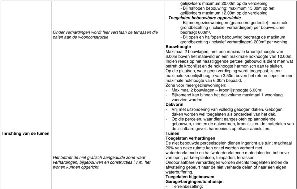 00m op de verdieping - Toegelaten bebouwbare oppervlakte - Bij meergezinswoningen (gearceerd gedeelte): maximale grondbezetting (inclusief verhardingen) per bouwvolume bedraagt 600m².