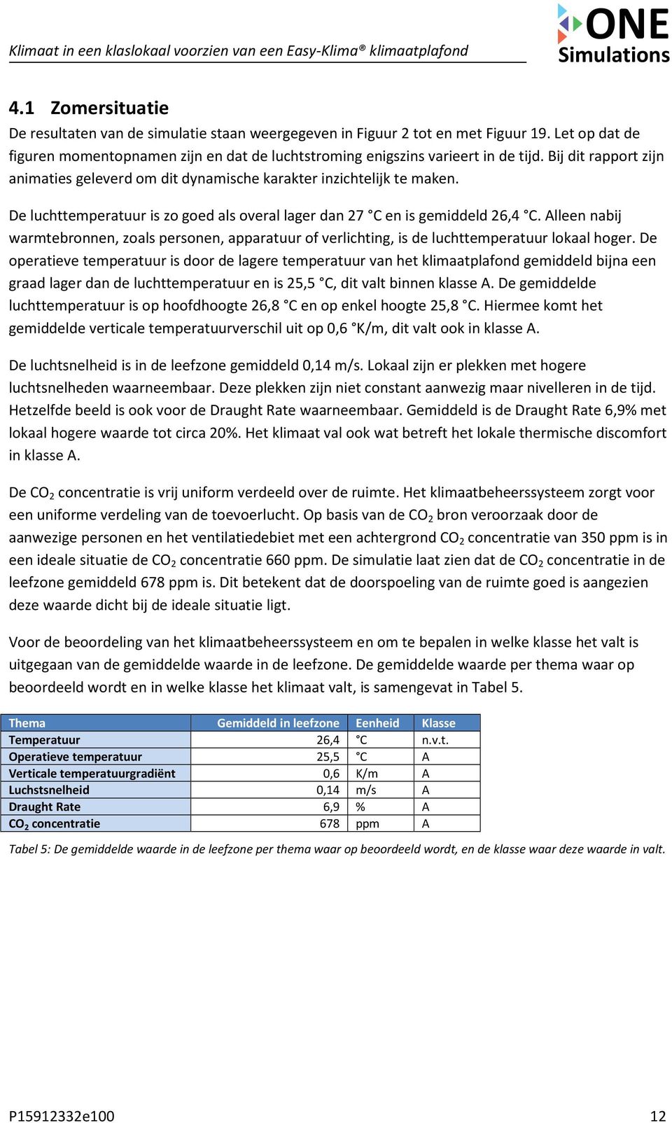 Alleen nabij warmtebronnen, zoals personen, apparatuur of verlichting, is de luchttemperatuur lokaal hoger.