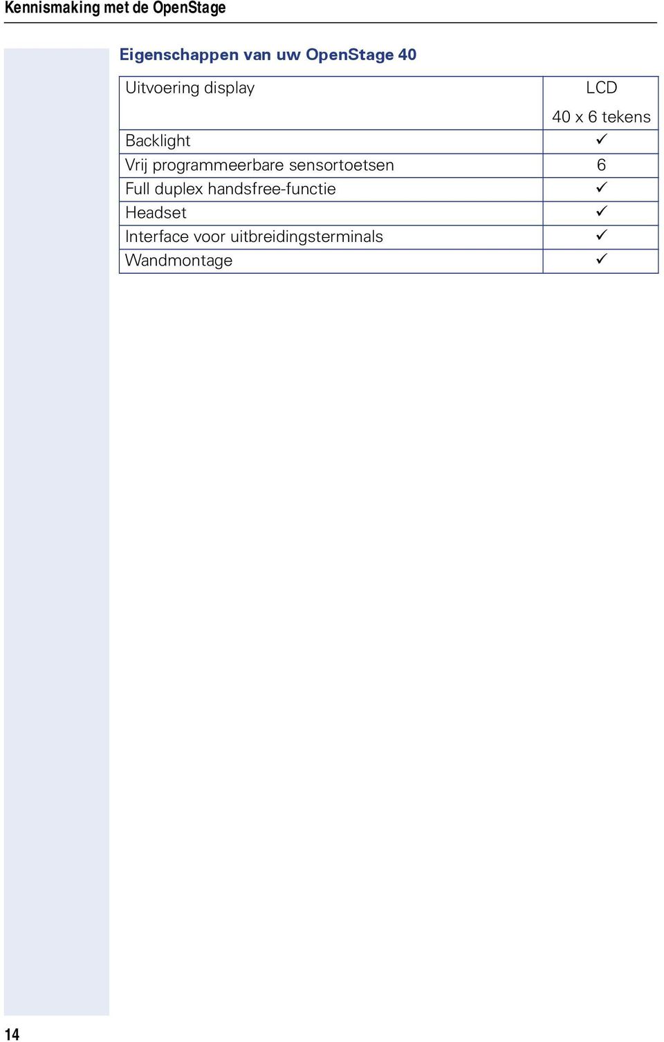 Vrij programmeerbare sensortoetsen 6 Full duplex