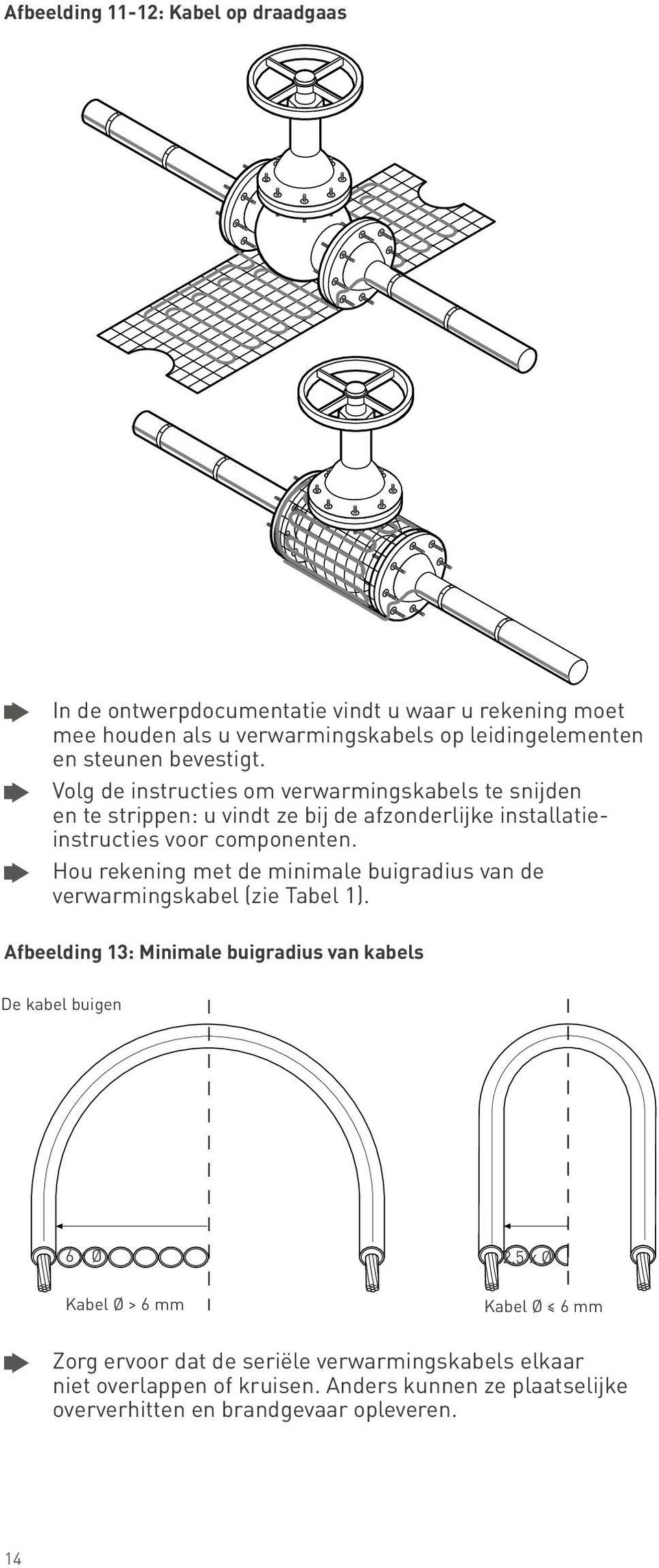 Hou rekening met de minimale buigradius van de verwarmingskabel (zie Tabel 1).