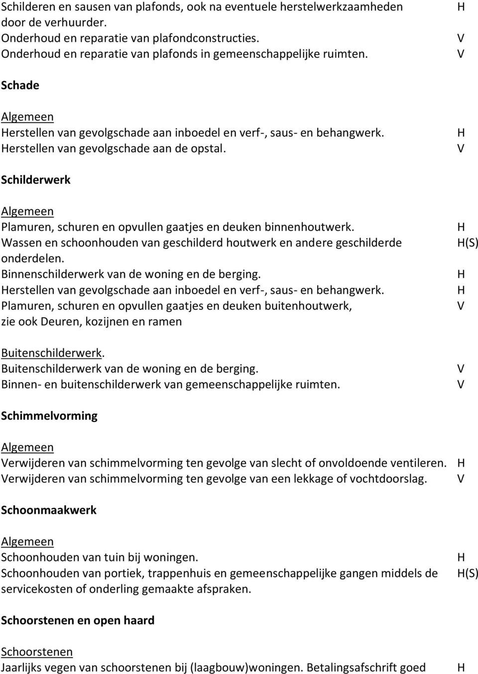 Schilderwerk Plamuren, schuren en opvullen gaatjes en deuken binnenhoutwerk. Wassen en schoonhouden van geschilderd houtwerk en andere geschilderde onderdelen.