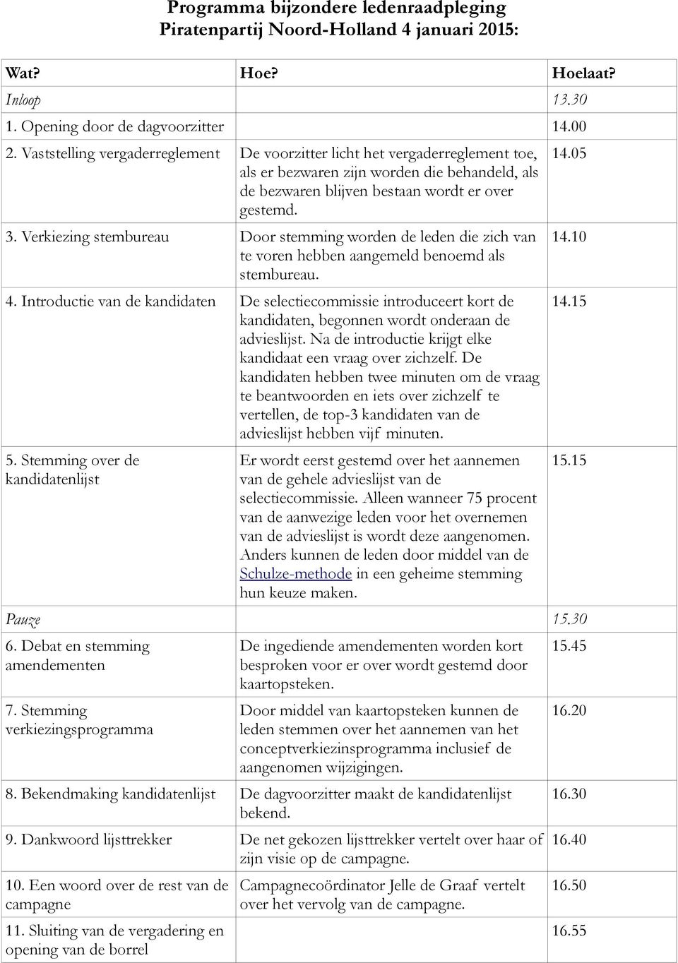 Verkiezing stembureau Door stemming worden de leden die zich van te voren hebben aangemeld benoemd als stembureau. 4.