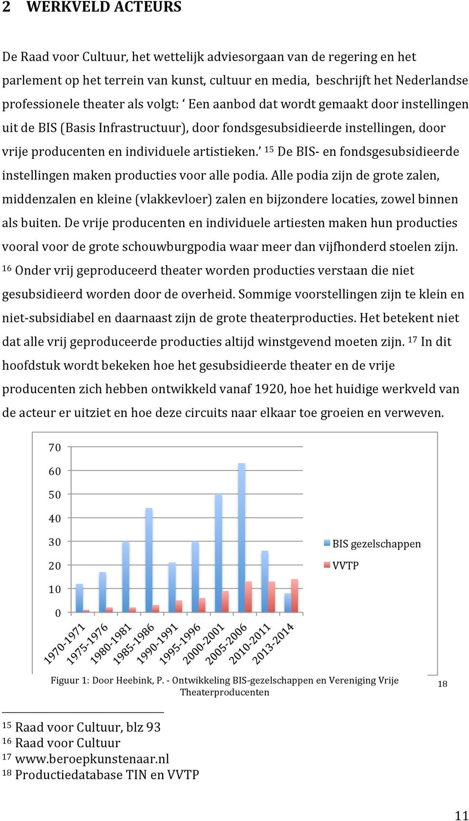 15 DeBISenfondsgesubsidieerde instellingenmakenproductiesvoorallepodia.allepodiazijndegrotezalen, middenzalenenkleinevlakkevloer)zalenenbijzonderelocaties,zowelbinnen alsbuiten.