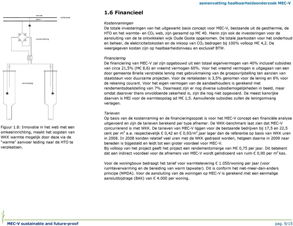 De totale jaarkosten voor het onderhoud en beheer, de elektriciteitskosten en de inkoop van CO 2 bedragen bij 100% volloop M 4,2. De weergegeven kosten zijn op haalbaarheidsniveau en exclusief BTW.