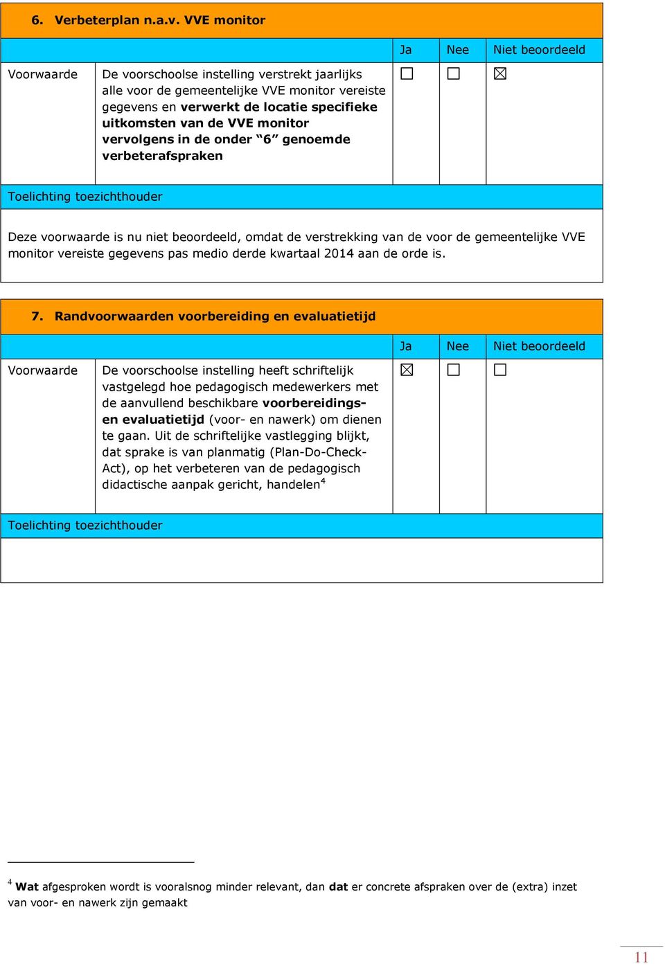 onder 6 genoemde verbeterafspraken Deze voorwaarde is nu niet beoordeeld, omdat de verstrekking van de voor de gemeentelijke VVE monitor vereiste gegevens pas medio derde kwartaal 2014 aan de orde is.