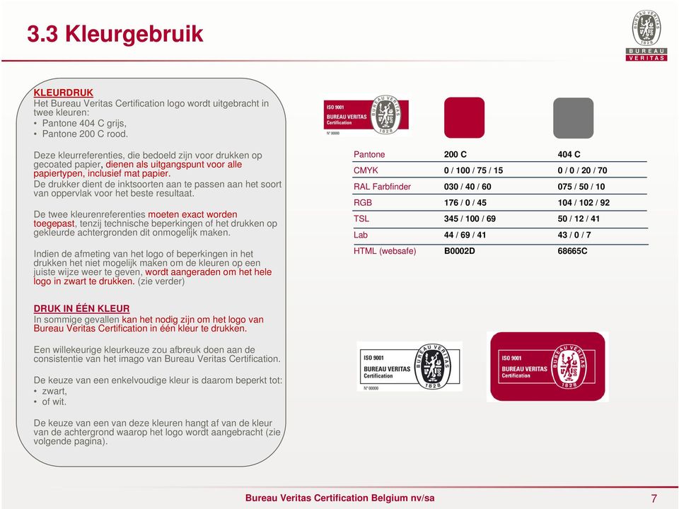 De drukker dient de inktsoorten aan te passen aan het soort van oppervlak voor het beste resultaat.