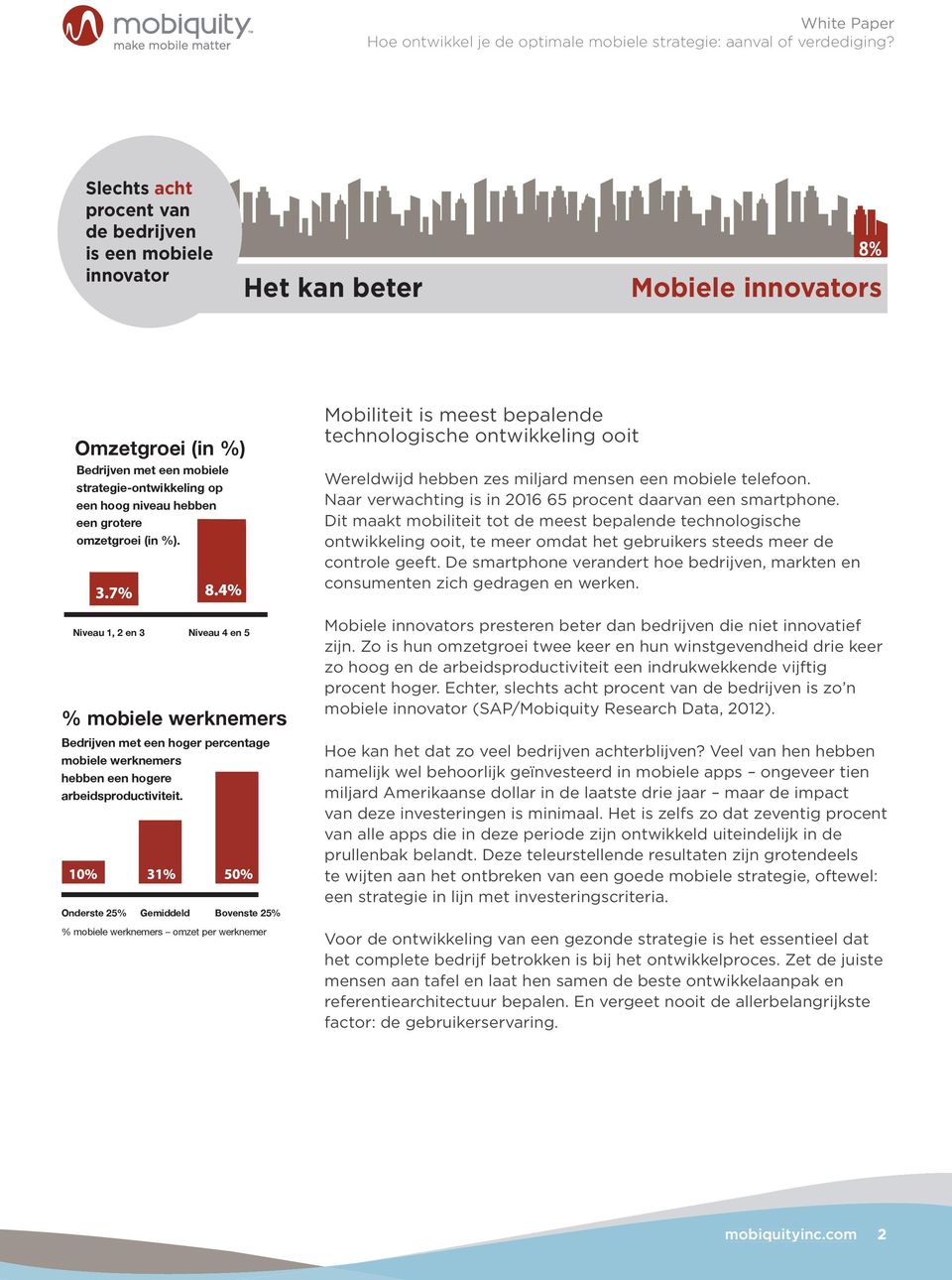 Onderste 25% Gemiddeld Bovenste 25% % mobiele werknemers omzet per werknemer Mobiliteit is meest bepalende technologische % mobiele ontwikkeling werknemers ooit Bedrijven met een hoger percentage