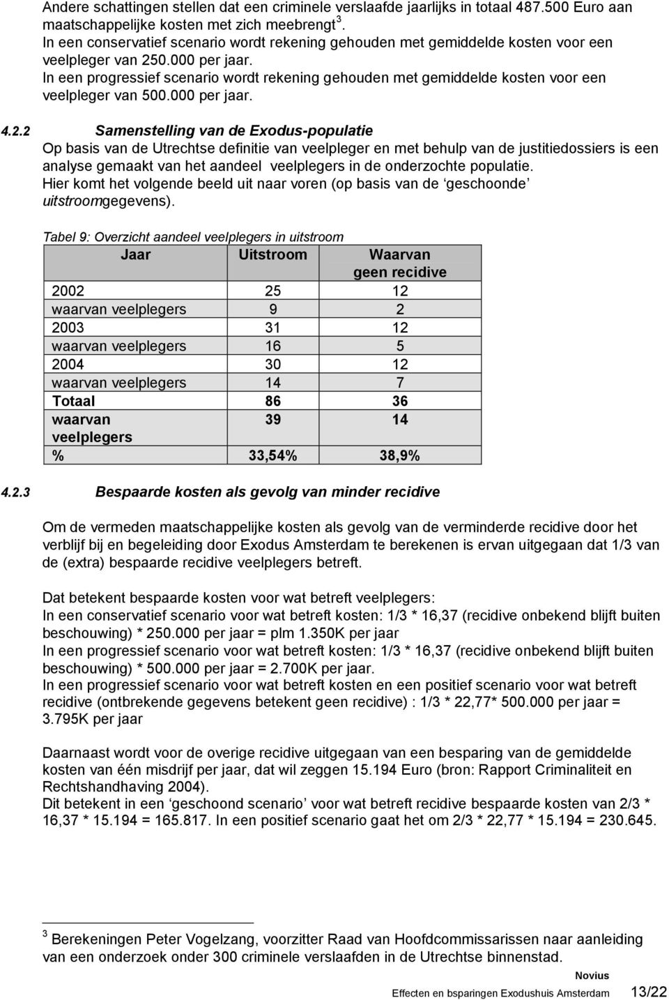 In een progressief scenario wordt rekening gehouden met gemiddelde kosten voor een veelpleger van 500.000 per jaar. 4.2.