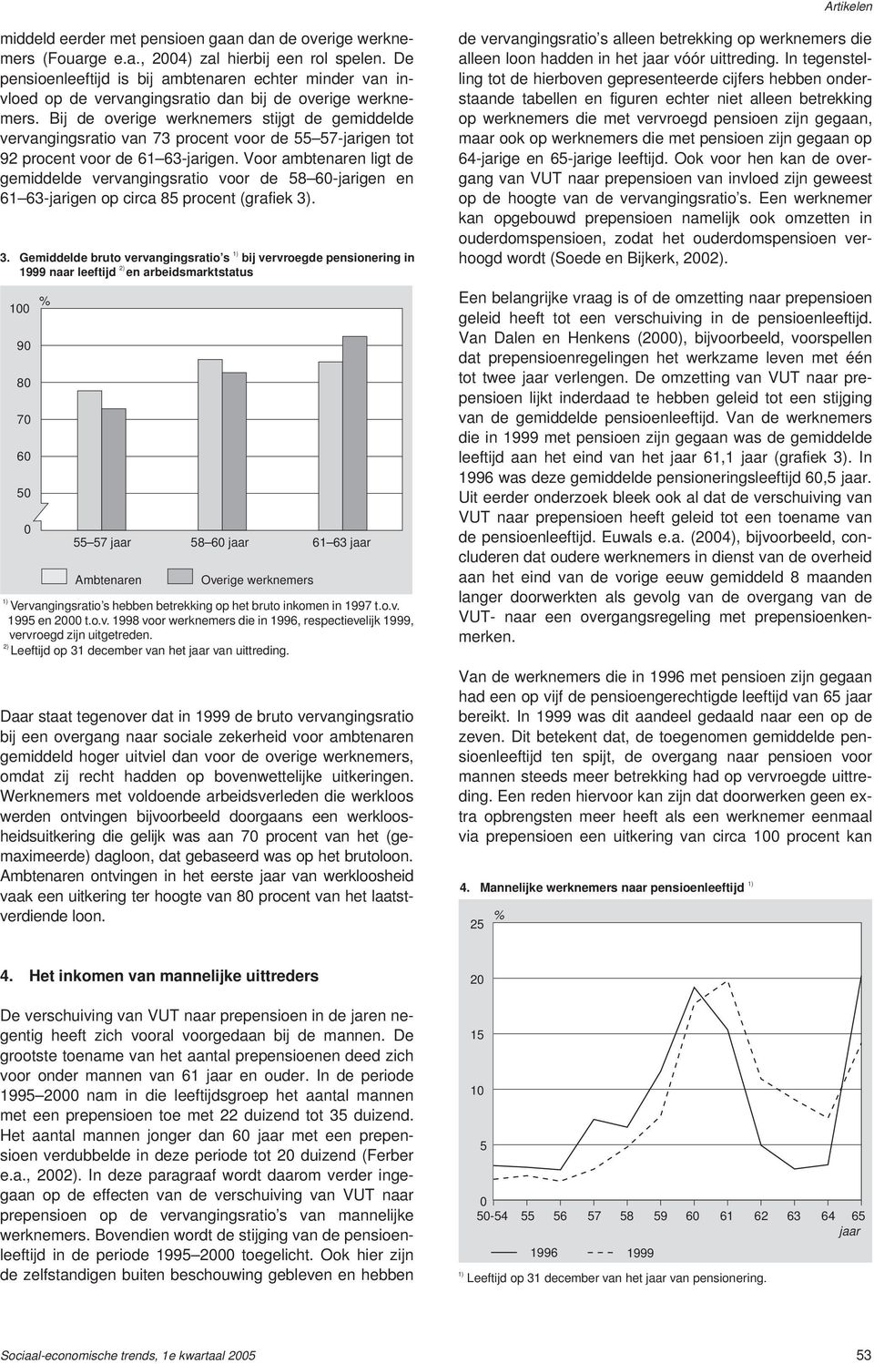 Bij de overige werknemers stijgt de gemiddelde vervangingsratio van 73 procent voor de 55 57-jarigen tot 92 procent voor de 61 63-jarigen.