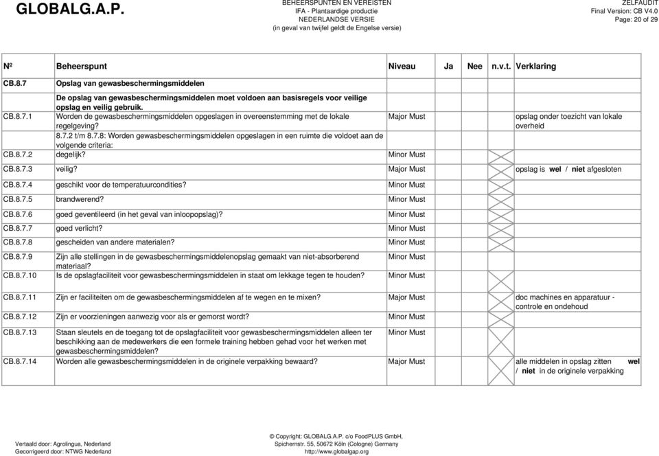 opslag is wel / niet afgesloten CB.8.7.4 geschikt voor de temperatuurcondities? CB.8.7.5 brandwerend? CB.8.7.6 goed geventileerd (in het geval van inloopopslag)? CB.8.7.7 goed verlicht? CB.8.7.8 gescheiden van andere materialen?