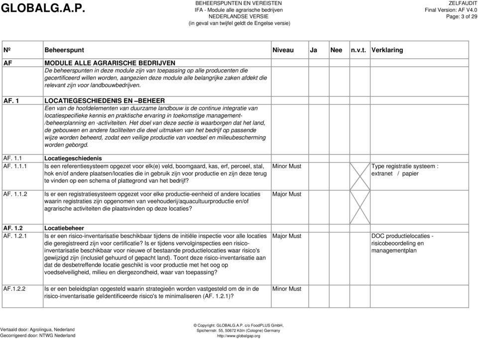 1 1.1 1.2 MODULE ALLE AGRARISCHE BEDRIJVEN De beheerspunten in deze module zijn van toepassing op alle producenten die gecertificeerd willen worden, aangezien deze module alle belangrijke zaken