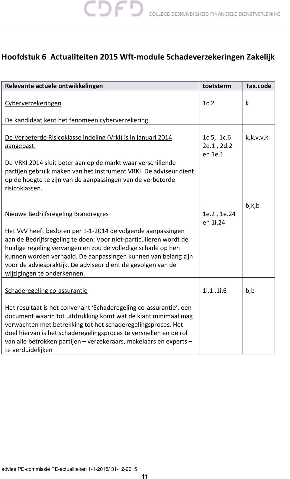 De adviseur dient op de hoogte te zijn van de aanpassingen van de verbeterde risicoklassen.