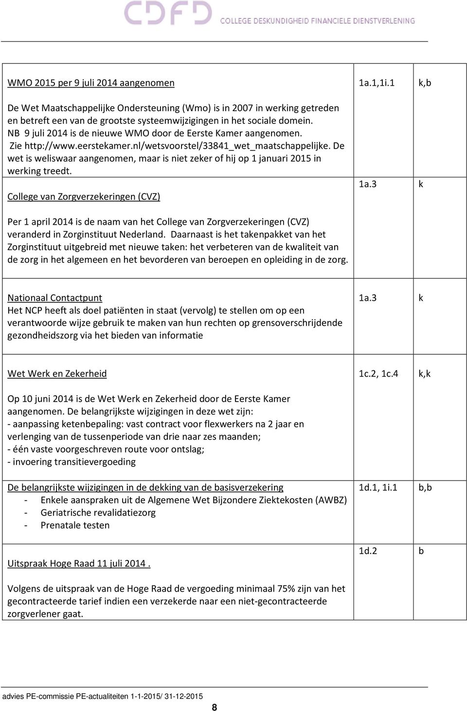 De wet is weliswaar aangenomen, maar is niet zeker of hij op 1 januari 2015 in werking treedt. College van Zorgverzekeringen (CVZ) 1a.