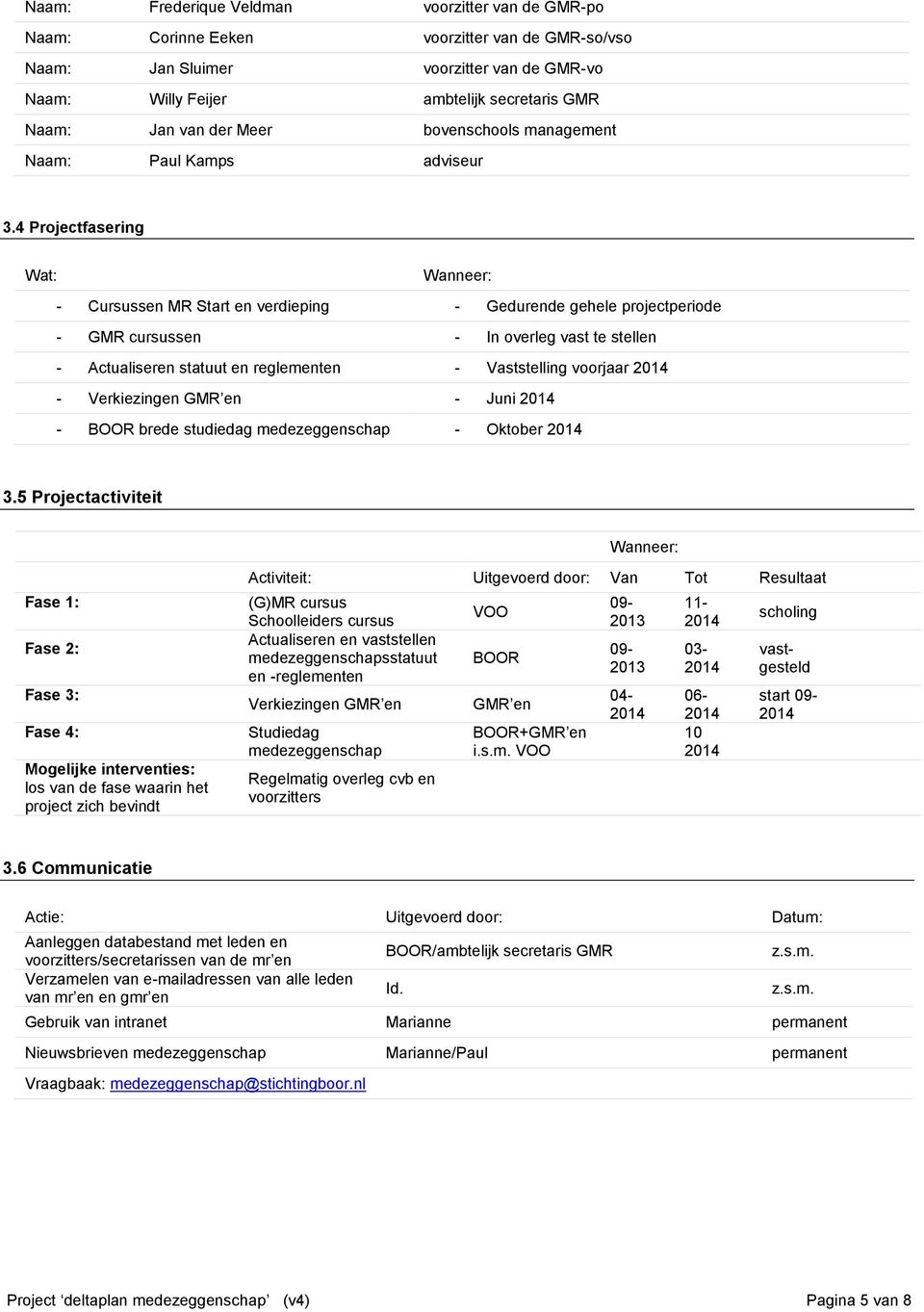 4 Projectfasering Wat: Wanneer: - Cursussen MR Start en verdieping - Gedurende gehele projectperiode - GMR cursussen - In overleg vast te stellen - Actualiseren statuut en reglementen - Vaststelling