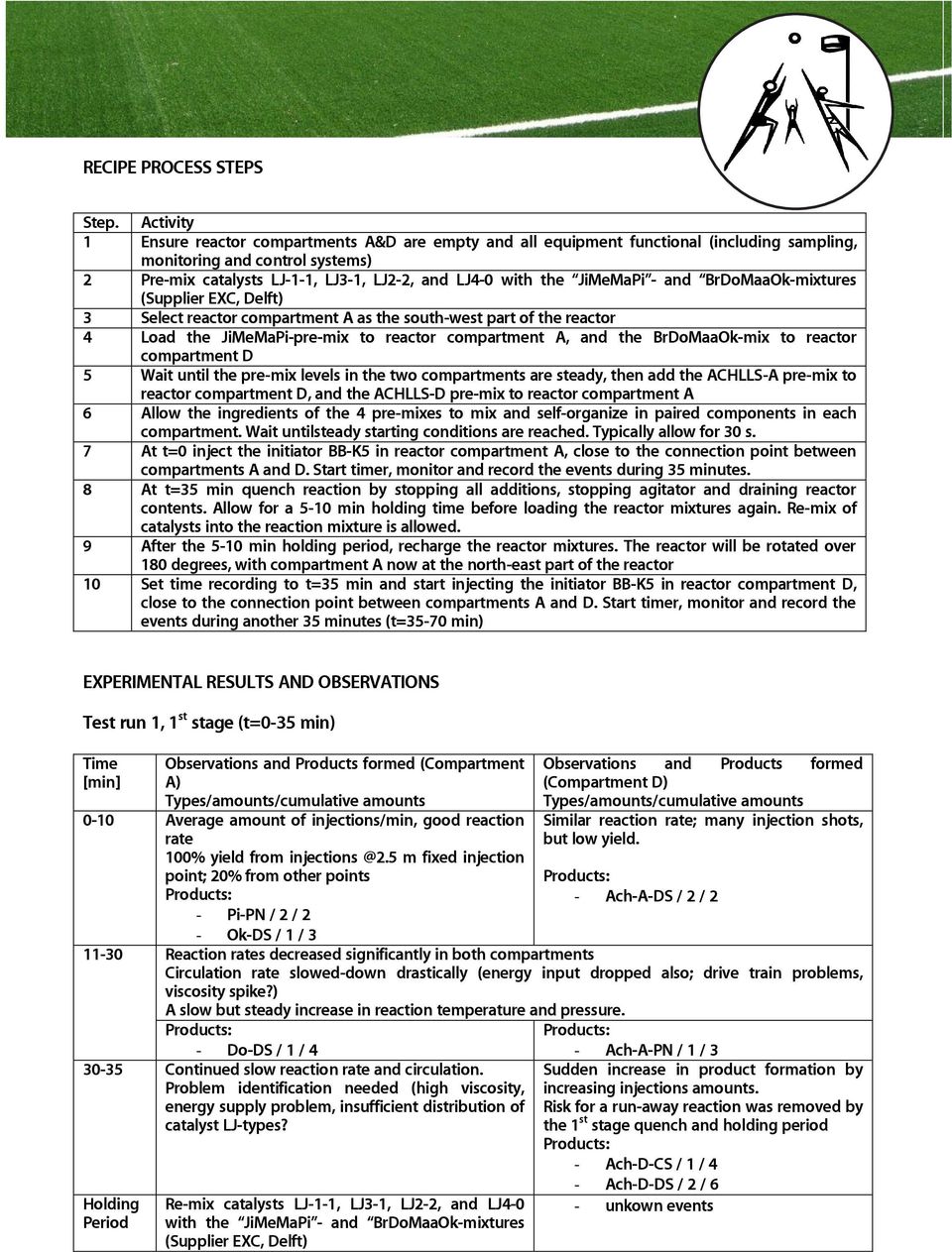 JiMeMaPi - and BrDoMaaOk-mixtures (Supplier EXC, Delft) 3 Select reactor compartment A as the south-west part of the reactor 4 Load the JiMeMaPi-pre-mix to reactor compartment A, and the