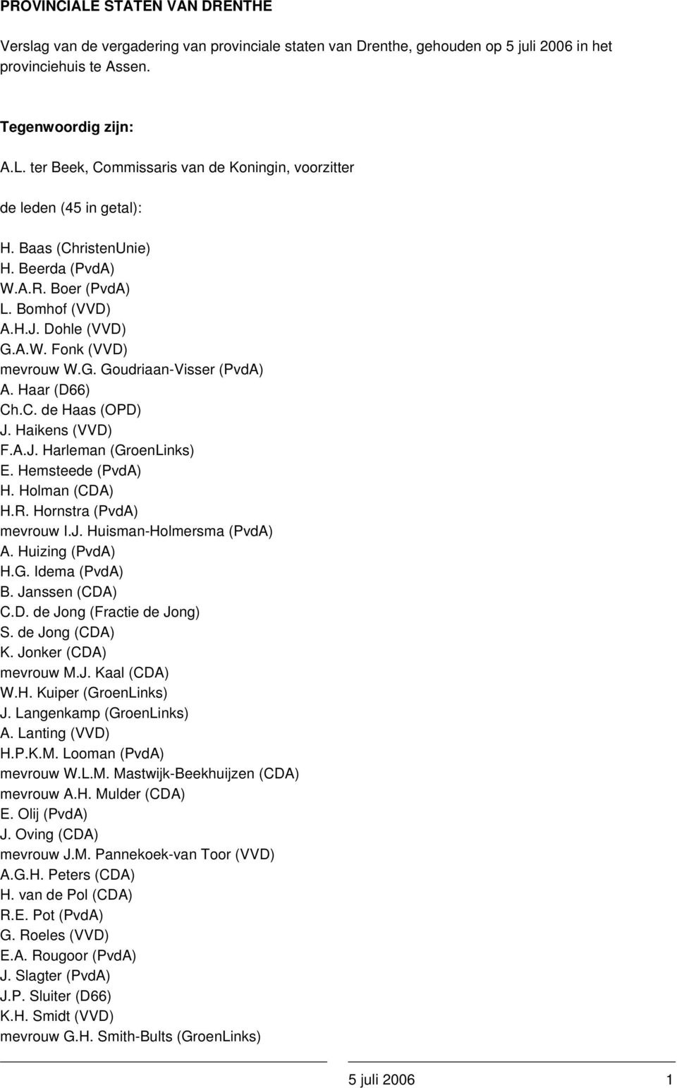 A.J. Harleman (GroenLinks) E. Hemsteede (PvdA) H. Holman (CDA) H.R. Hornstra (PvdA) mevrouw I.J. Huisman-Holmersma (PvdA) A. Huizing (PvdA) H.G. Idema (PvdA) B. Janssen (CDA) C.D. de Jong (Fractie de Jong) S.