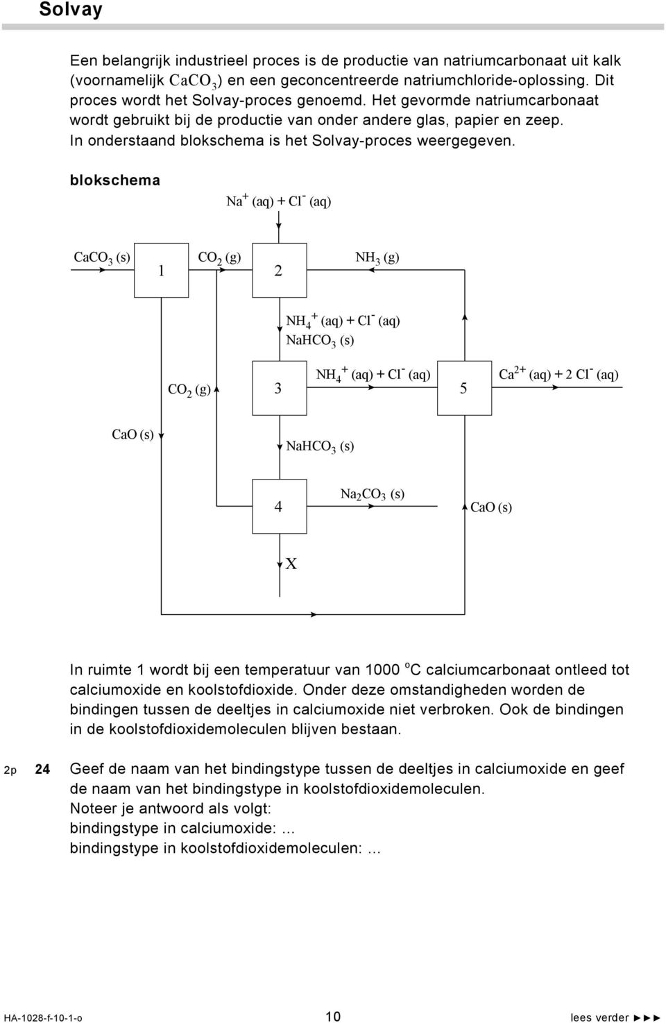 In onderstaand blokschema is het Solvay-proces weergegeven.