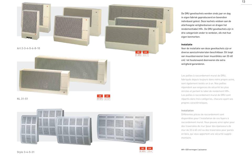 Installatie Art 2-3-4-5-6-8-10 Voor de installatie van deze gevelkachels zijn er 81-88% 2,5-11 diverse aansluitmaterialen beschikbaar.