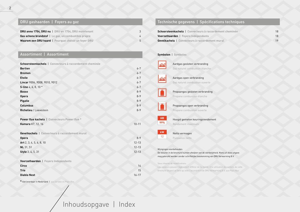 Assortiment Symbolen Symboles Schoorsteenkachels Convecteurs à raccordement cheminée Berlien 6-7 Bremen 6-7 Etoile 6-7 Lincar 9006, 9008, 9010, 9012 6-7 S-line 4, 6, 8, 10 * 6-7 Basso 8-9 Opera 8-9