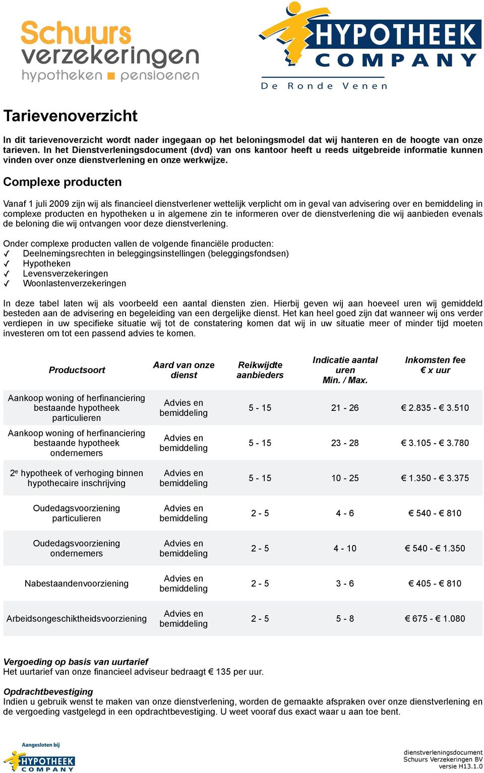 Complexe producten Vanaf 1 juli 2009 zijn wij als financieel dienstverlener wettelijk verplicht om in geval van advisering over en in complexe producten en hypotheken u in algemene zin te informeren