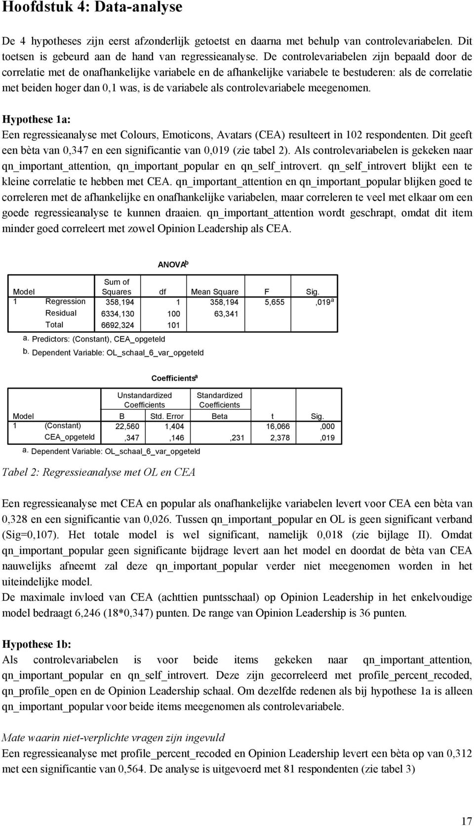 controlevariabele meegenomen. Hypothese a: Een regressieanalyse met Colours, Emoticons, Avatars (CEA) resulteert in 02 respondenten.