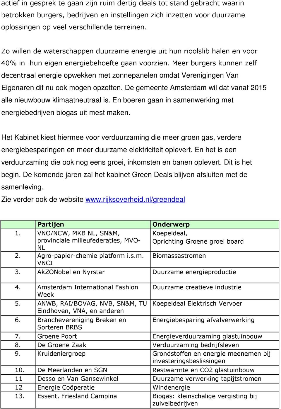 Meer burgers kunnen zelf decentraal energie opwekken met zonnepanelen omdat Verenigingen Van Eigenaren dit nu ook mogen opzetten.