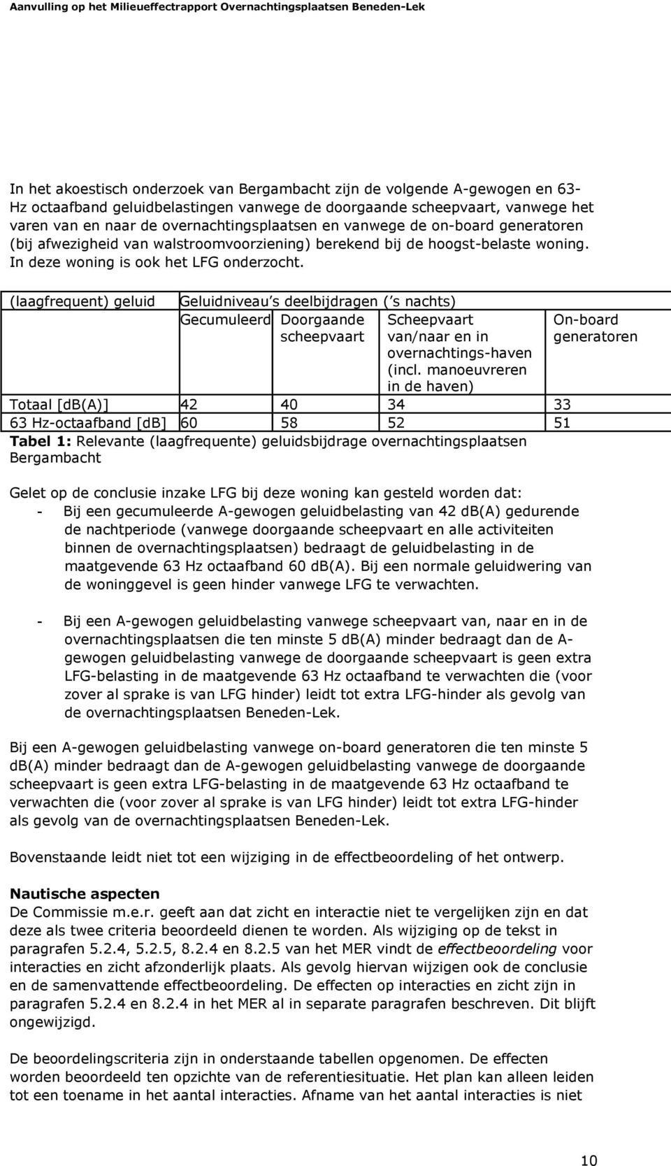 In deze woning is ook het LFG onderzocht. (laagfrequent) geluid Geluidniveau s deelbijdragen ( s nachts) Gecumuleerd Doorgaande Scheepvaart scheepvaart van/naar en in overnachtings-haven (incl.