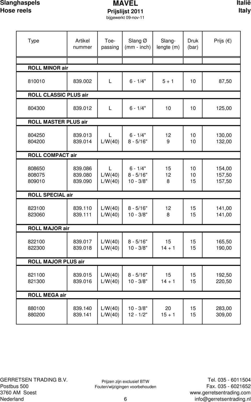 014 L/W(40) 8-5/16" 9 10 132,00 ROLL COMPACT air 808650 839.086 L 6-1/4" 15 10 154,00 808075 839.080 L/W(40) 8-5/16" 12 10 157,50 809010 839.
