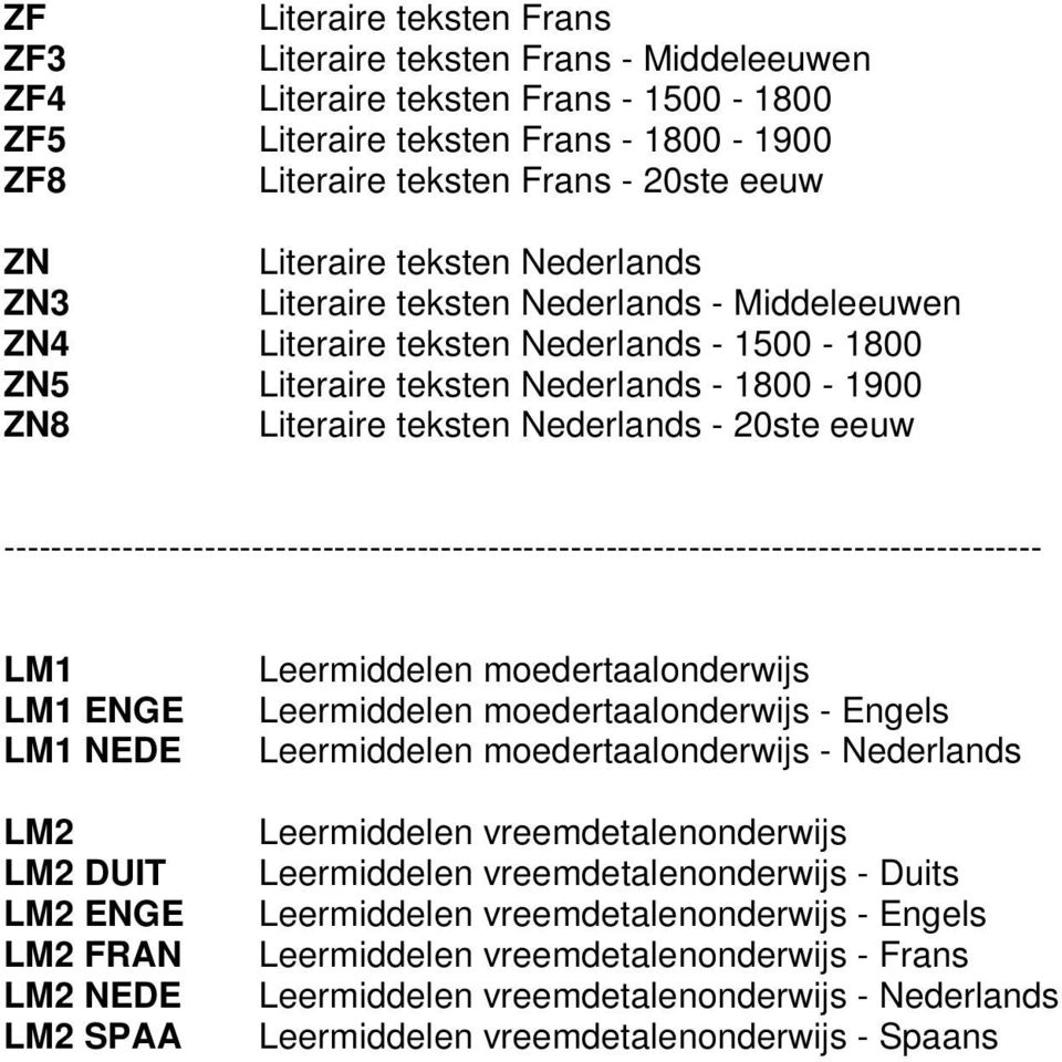 - 20ste eeuw ---------------------------------------------------------------------------------------- LM1 LM1 ENGE LM1 NEDE LM2 LM2 DUIT LM2 ENGE LM2 FRAN LM2 NEDE LM2 SPAA Leermiddelen