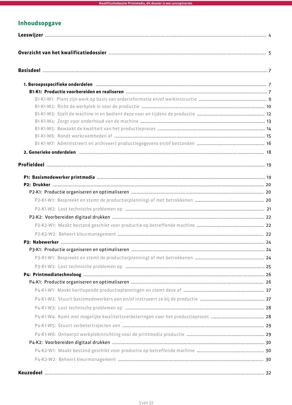 .. 10 B1-K1-W3: Stelt de machine in en bedient deze voor en tijdens de productie... 12 B1-K1-W4: Zorgt voor onderhoud van de machine... 13 B1-K1-W5: Bewaakt de kwaliteit van het productieproces.