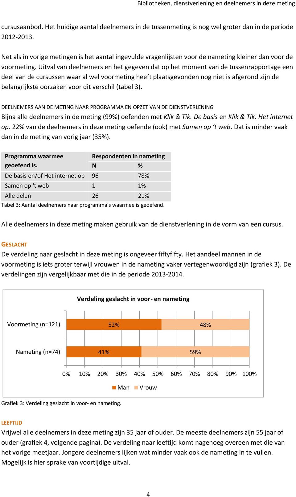 Uitval van deelnemers en het gegeven dat op het moment van de tussenrapportage een deel van de cursussen waar al wel voormeting heeft plaatsgevonden nog niet is afgerond zijn de belangrijkste