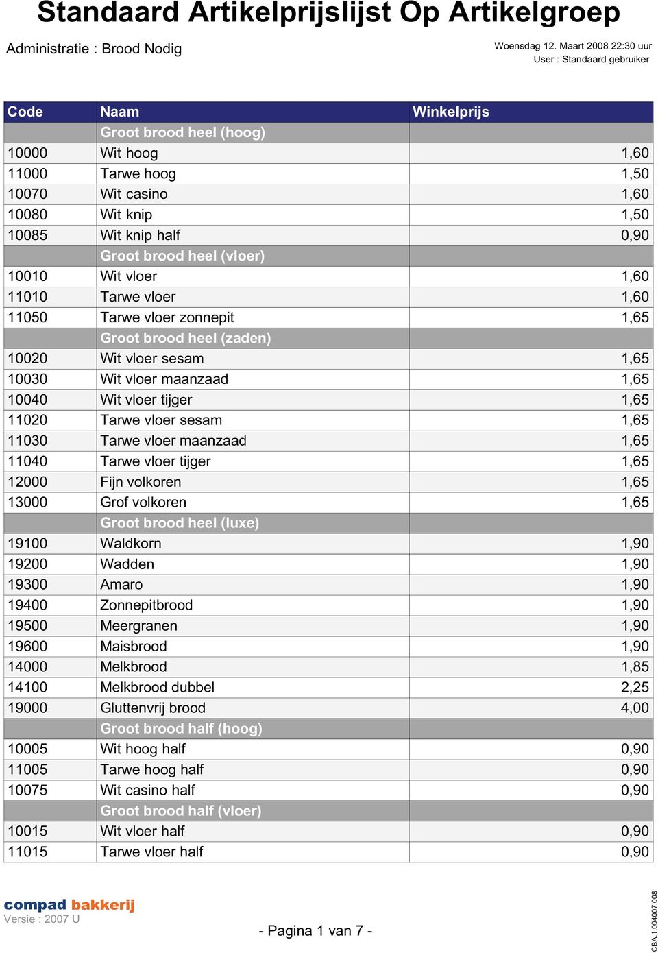 brood heel (vloer) 10010 Wit vloer 1,60 11010 Tarwe vloer 1,60 11050 Tarwe vloer zonnepit 1,65 Groot brood heel (zaden) 10020 Wit vloer sesam 1,65 10030 Wit vloer maanzaad 1,65 10040 Wit vloer tijger