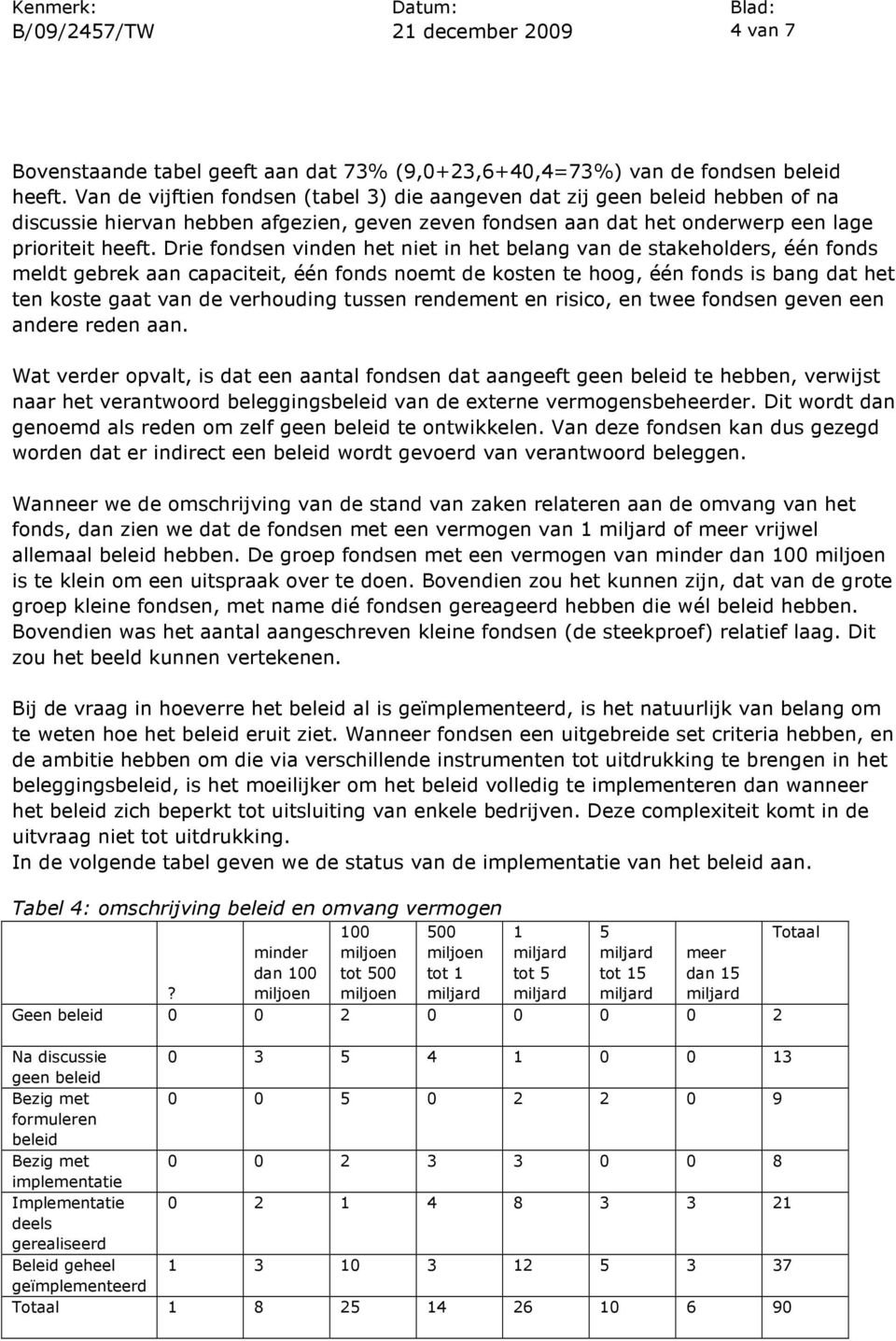 Drie fondsen vinden het niet in het belang van de stakeholders, één fonds meldt gebrek aan capaciteit, één fonds noemt de kosten te hoog, één fonds is bang dat het ten koste gaat van de verhouding