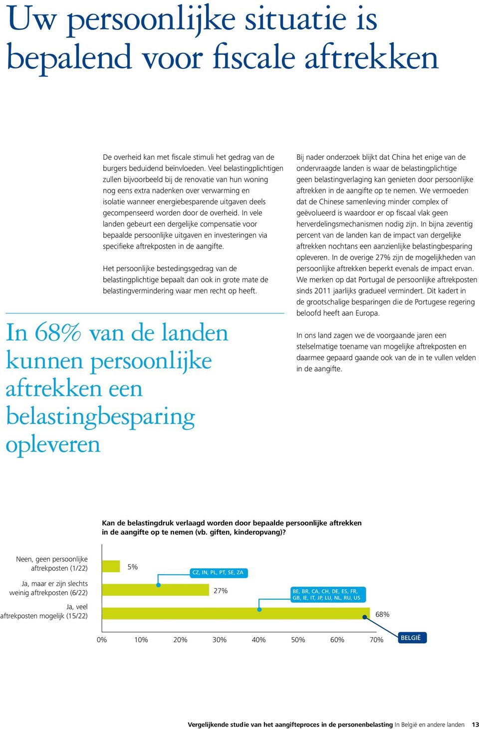 overheid. In vele landen gebeurt een dergelijke compensatie voor bepaalde persoonlijke uitgaven en investeringen via specifieke aftrekposten in de aangifte.