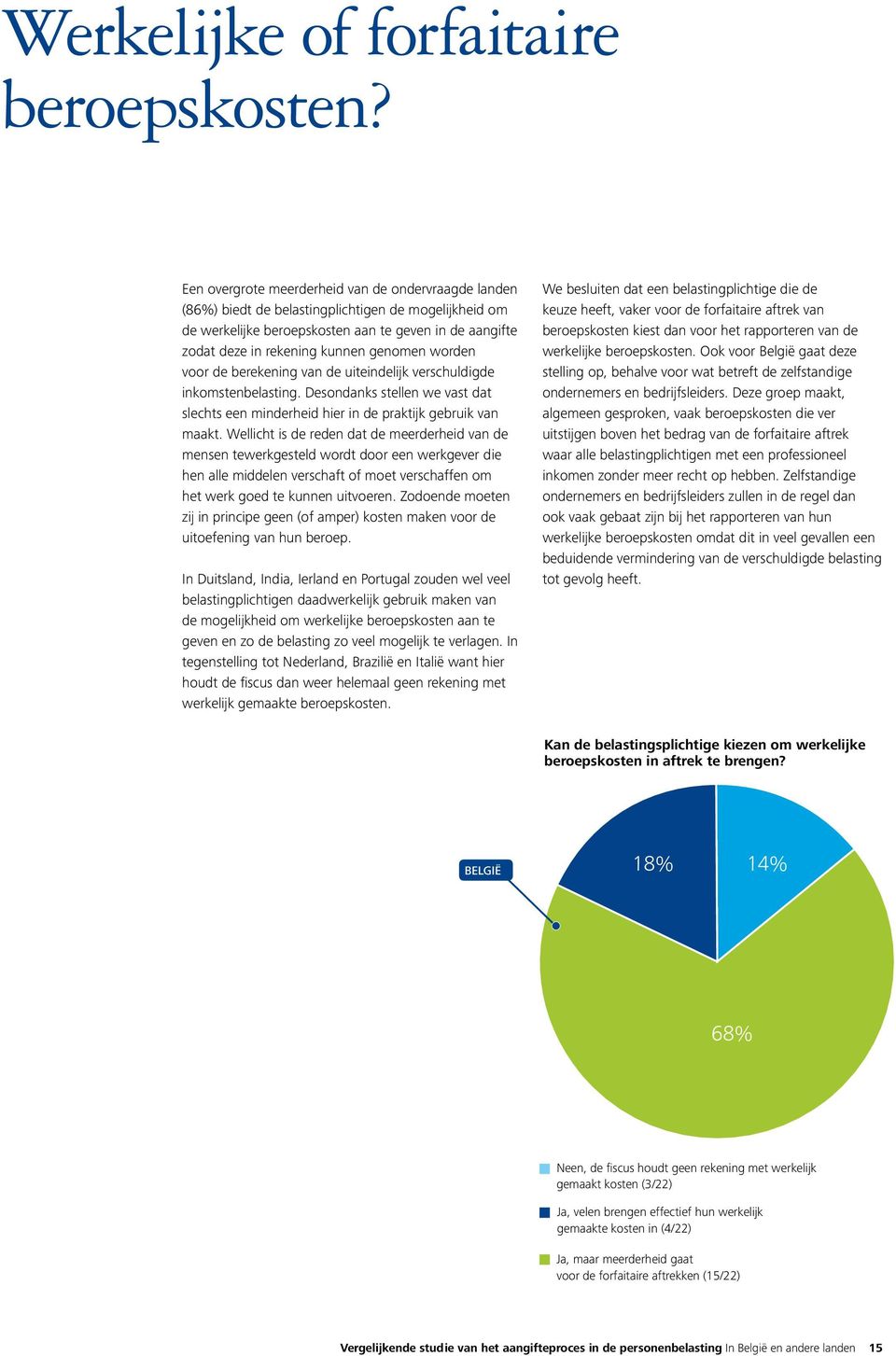 genomen worden voor de berekening van de uiteindelijk verschuldigde inkomstenbelasting. Desondanks stellen we vast dat slechts een minderheid hier in de praktijk gebruik van maakt.