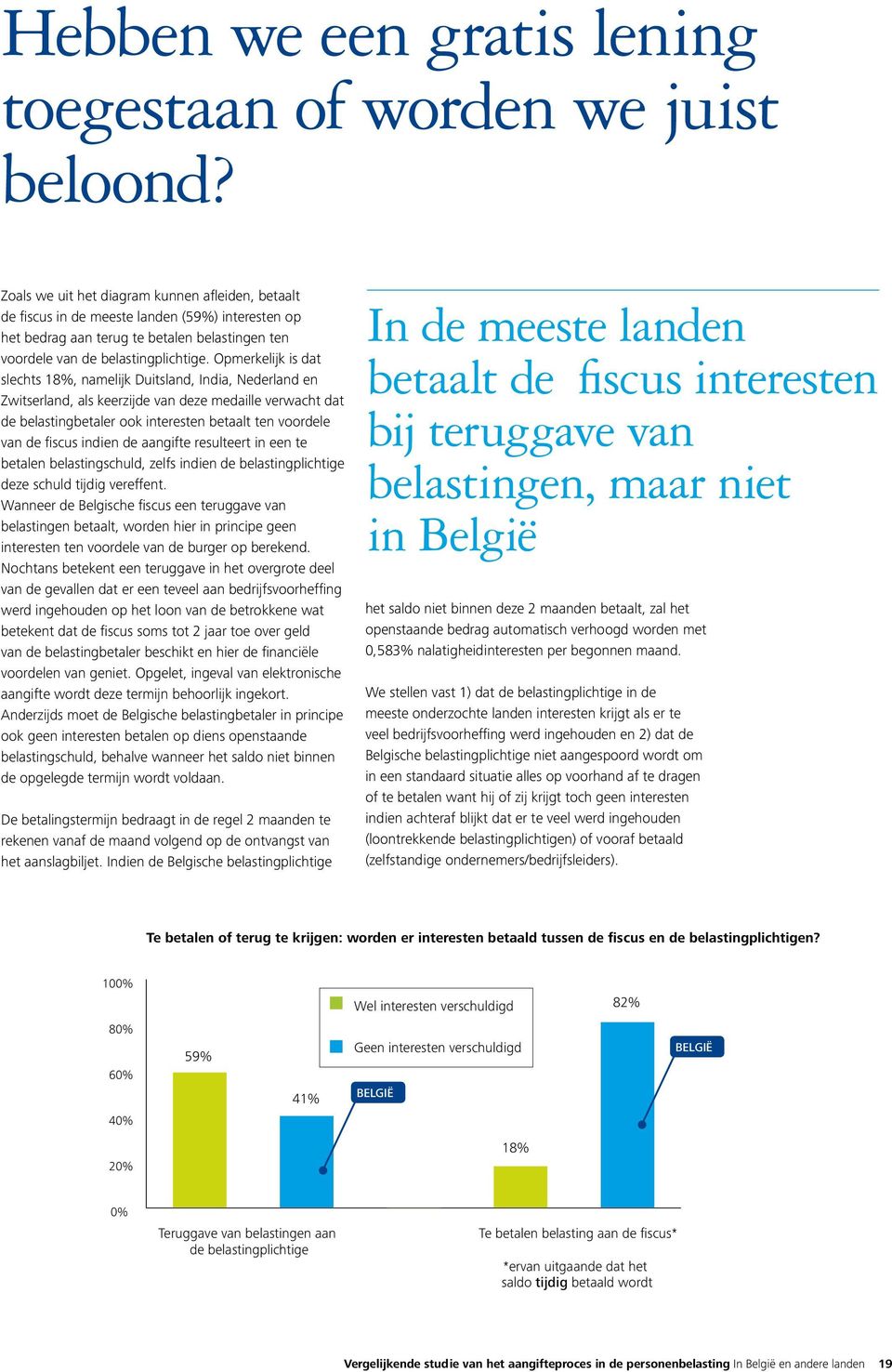 Opmerkelijk is dat slechts 18%, namelijk Duitsland, India, Nederland en Zwitserland, als keerzijde van deze medaille verwacht dat de belastingbetaler ook interesten betaalt ten voordele van de fiscus