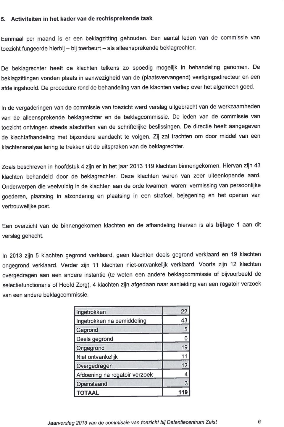de commissie van toezicht bij Detentiecentrum Zeist 6 selectiefunctionaris of Hoofd Zorg).