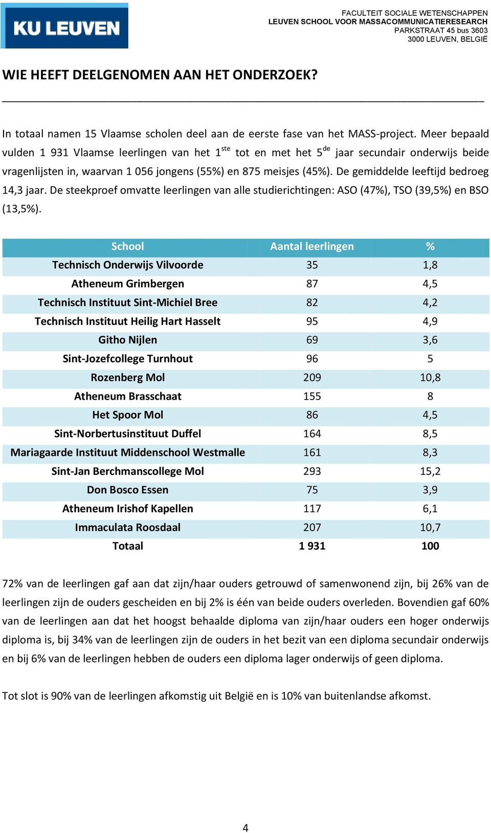 De gemiddelde leeftijd bedroeg 14,3 jaar. De steekproef omvatte leerlingen van alle studierichtingen: ASO (47%), TSO (39,5%) en BSO (13,5%).