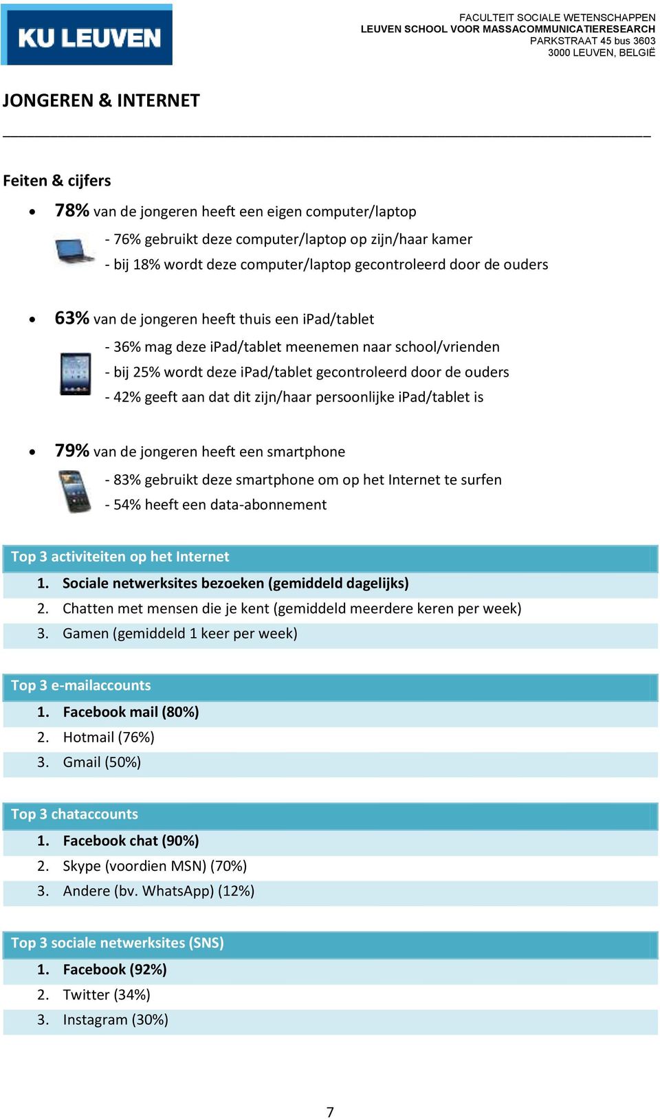 dit zijn/haar persoonlijke ipad/tablet is 79% van de jongeren heeft een smartphone - 83% gebruikt deze smartphone om op het Internet te surfen - 54% heeft een data-abonnement Top 3 activiteiten op