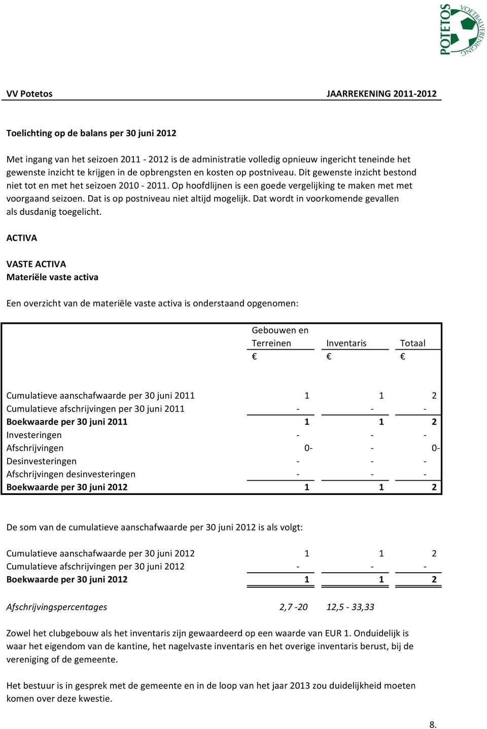 Dat wordt in voorkomende gevallen als dusdanig toegelicht.