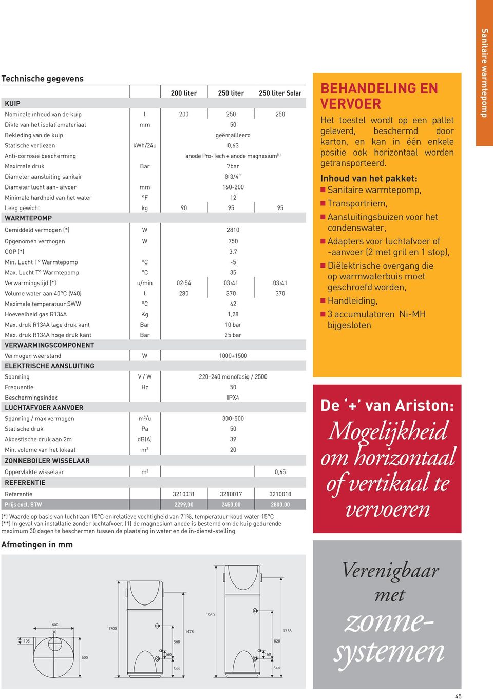 water F 12 Leeg gewicht kg 90 95 95 WARMTEPOMP Gemiddeld vermogen (*) W 2810 Opgenomen vermogen W 750 COP (*) 3,7 Min. Lucht T Warmtepomp C -5 Max.