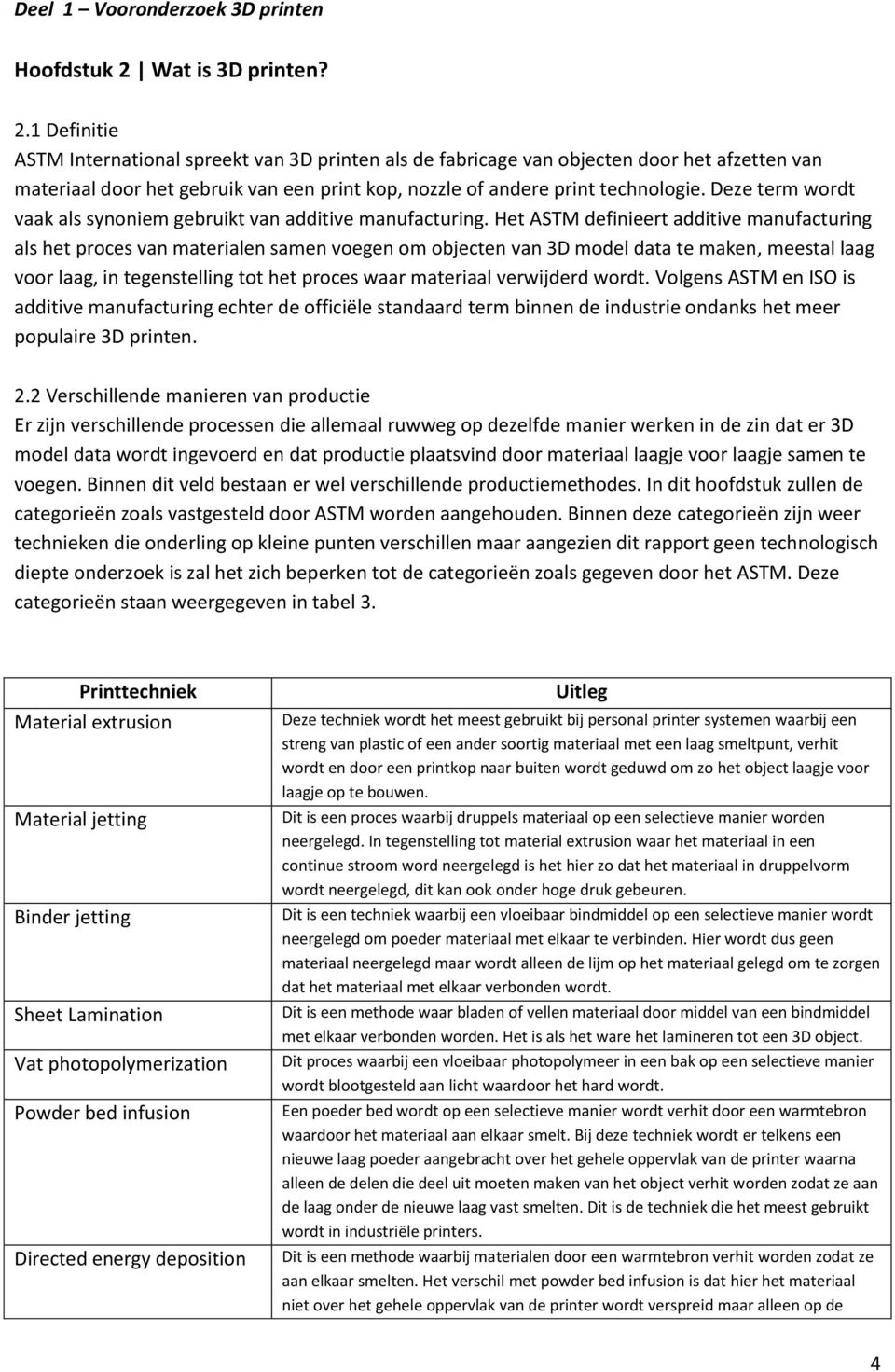 1 Definitie ASTM International spreekt van 3D printen als de fabricage van objecten door het afzetten van materiaal door het gebruik van een print kop, nozzle of andere print technologie.