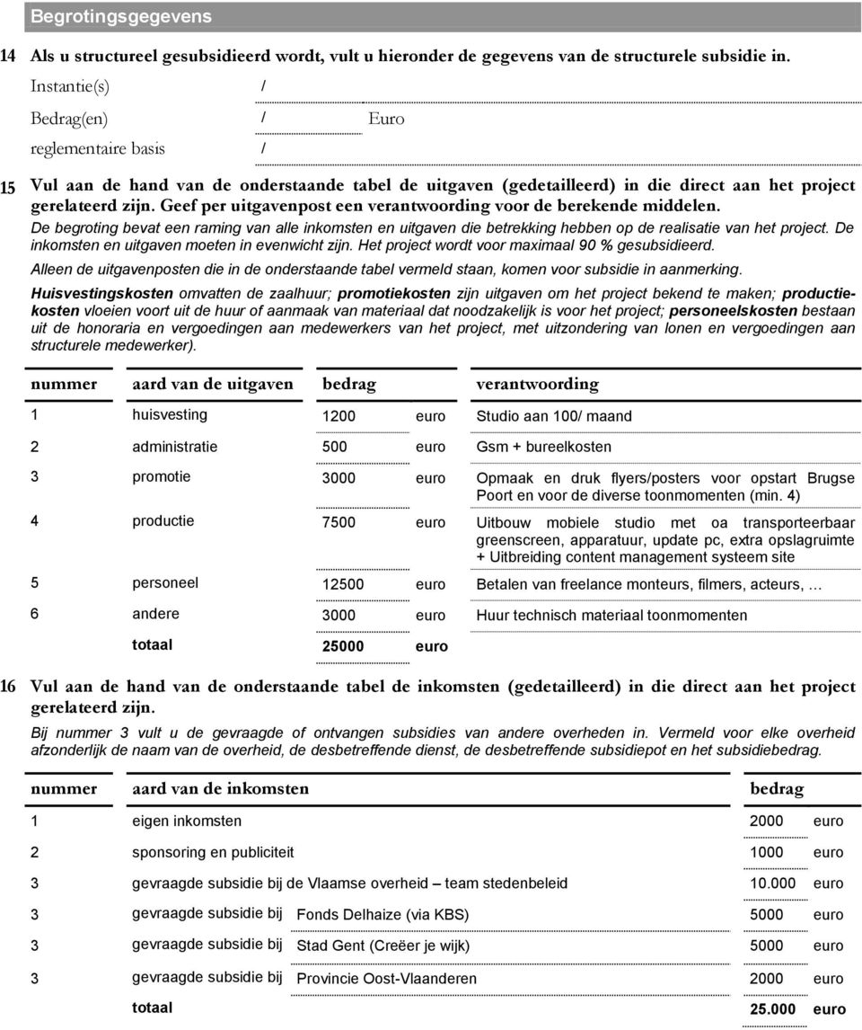 Geef per uitgavenpost een verantwoording voor de berekende middelen. De begroting bevat een raming van alle inkomsten en uitgaven die betrekking hebben op de realisatie van het project.