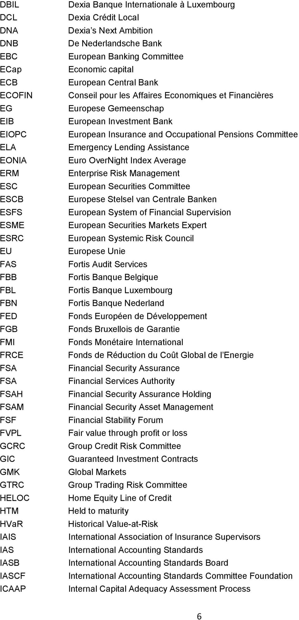 Affaires Economiques et Financières Europese Gemeenschap European Investment Bank European Insurance and Occupational Pensions Committee Emergency Lending Assistance Euro OverNight Index Average